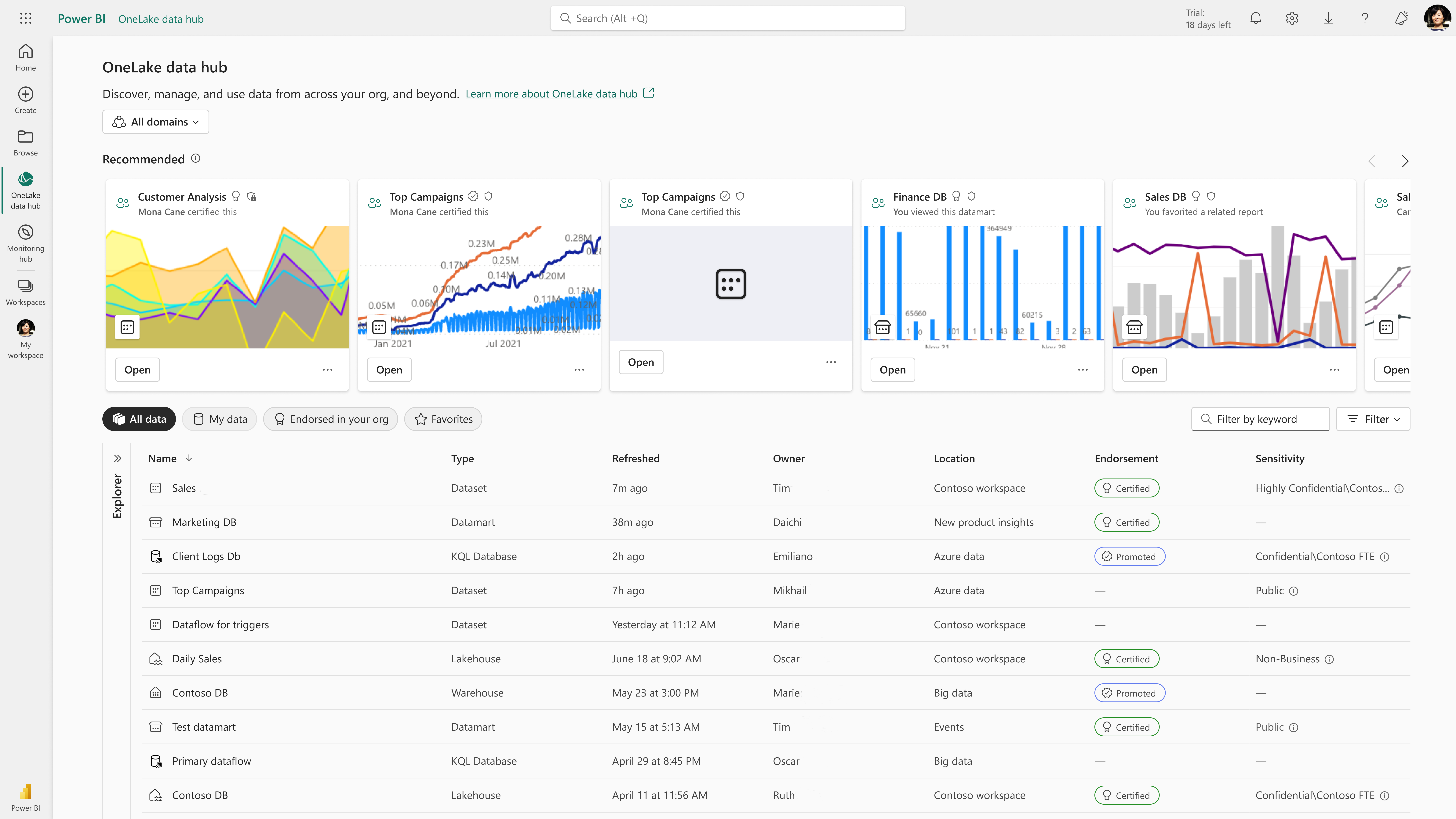 screenshot of Microsoft Power BI